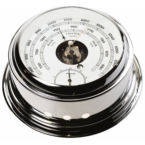 Mediterranean  Barometer